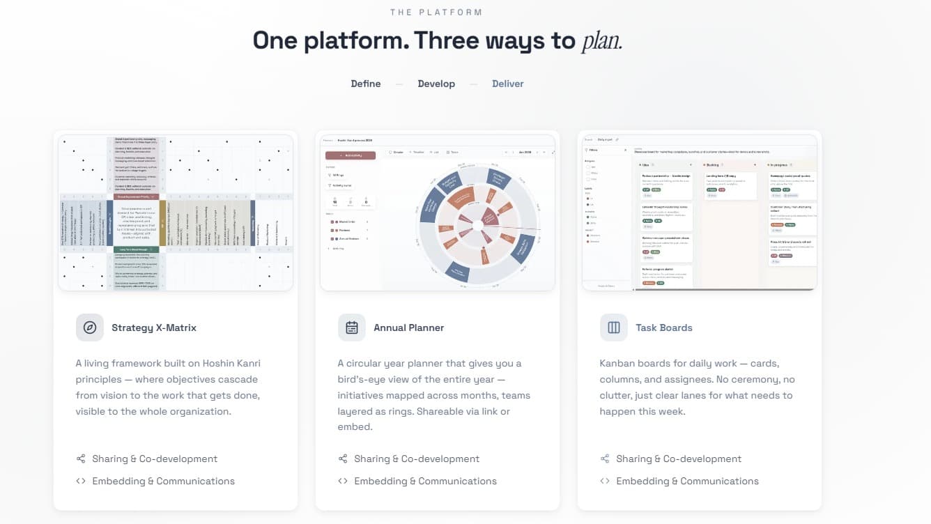 Planorbin strategiatyökalu, vuosikello ja Kanban-tehtävätaulut